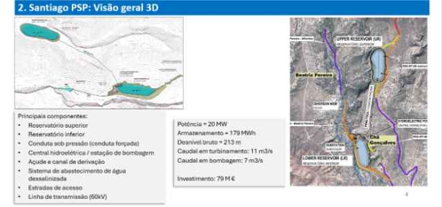 Slide behind the Speaker at the workshop, detailing a general 3D visualisation of Santiago
